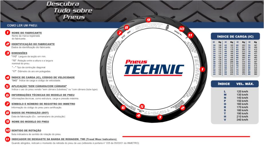 LLANTA+MOTO+90/90-18+T+TL+SPORT+MARCA+TECHNIC
