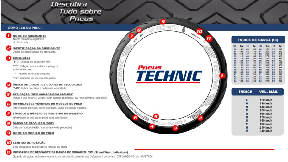 Llanta para moto 130/70-17 (TL) Tipo Tubular Modelo SPORT Marca Technic Brasil