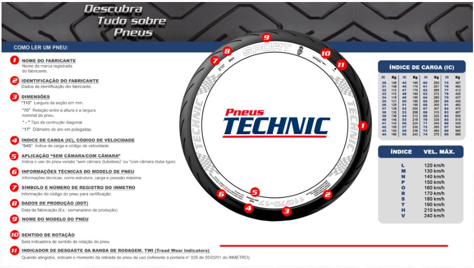 Llanta para moto 120/70-14 (TL) Tipo Tubular Modelo SPORT R Marca Technic Brasil