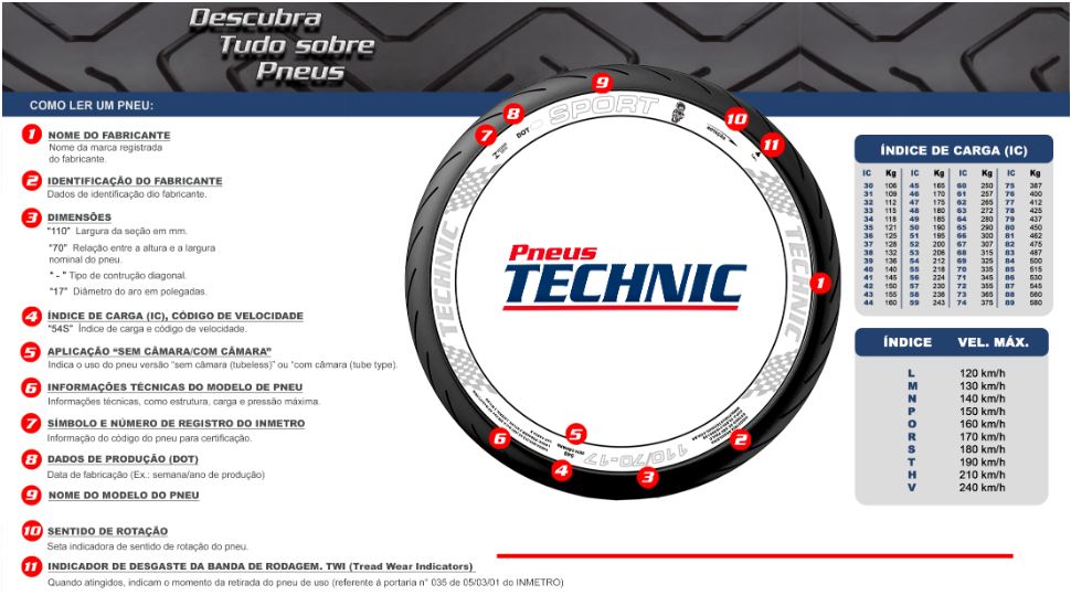 Llanta para moto 110/80-14 (TL) Tipo Tubular Modelo SPORT R Marca Technic Brasil