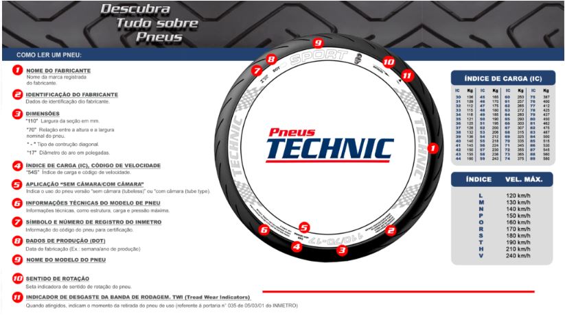 Llanta para moto 100/80-18 (TL) Tipo Tubular Modelo SPORT R Marca Technic Brasil