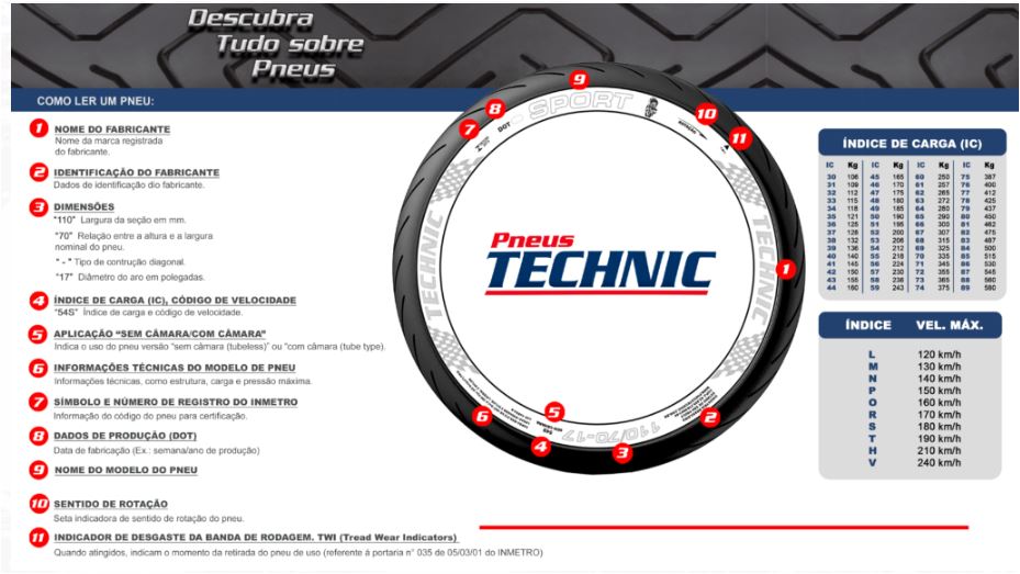 Llanta para moto 90/90-19 (TT) Tipo Tubo Modelo T&C Marca Technic Brasil 